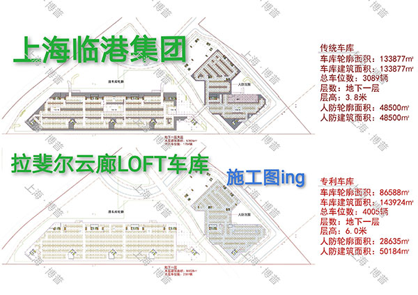 三门峡G60科创云廊LOFT专利车库（上海博普授权）