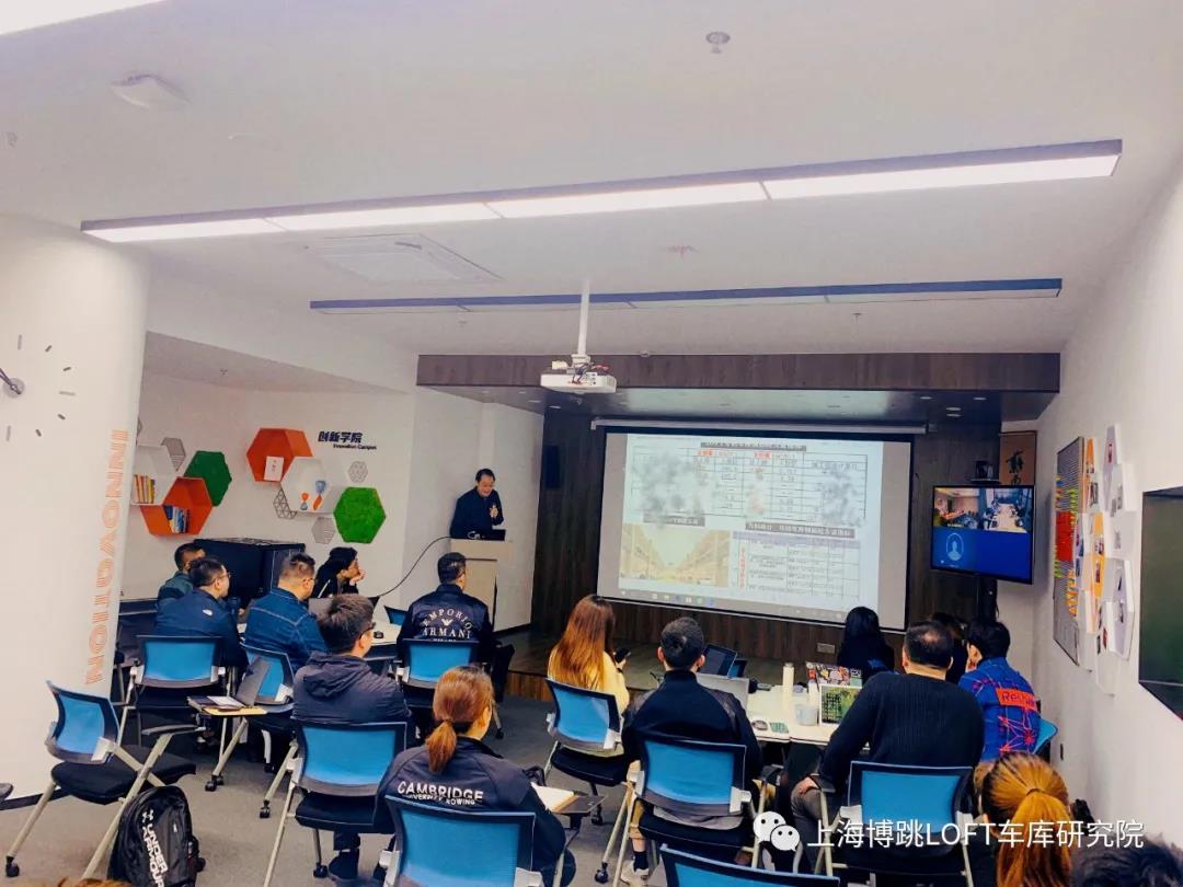 三门峡【上海博普】董事长初光先生受邀前往世茂集团进行“Loft车库专题会”授课演讲